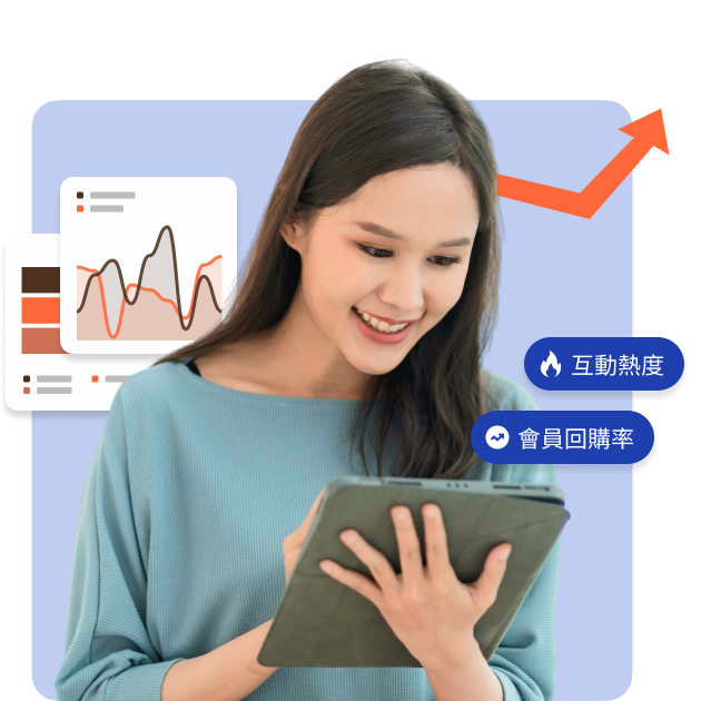 智能洞察示意圖