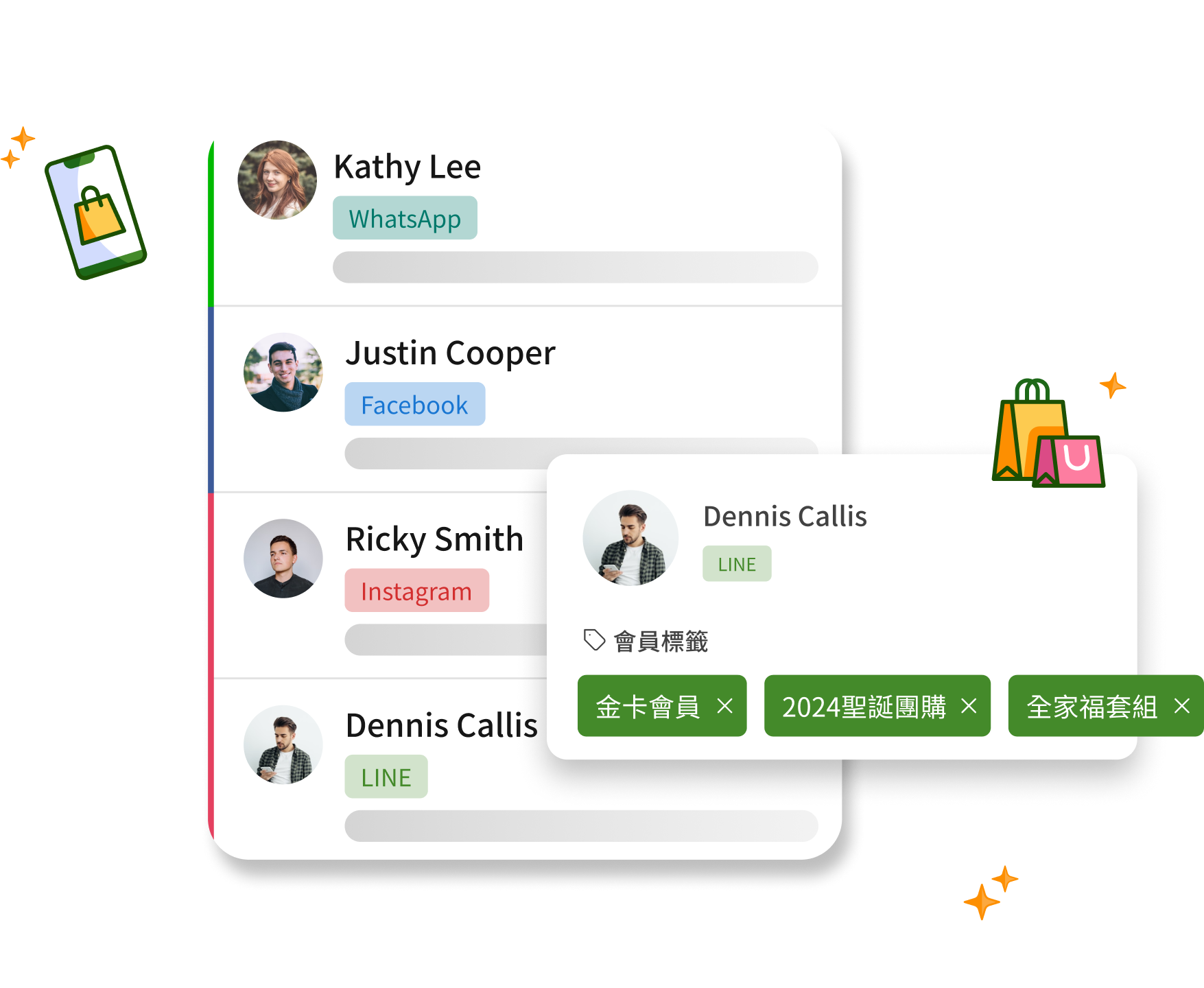 智能管理示意圖