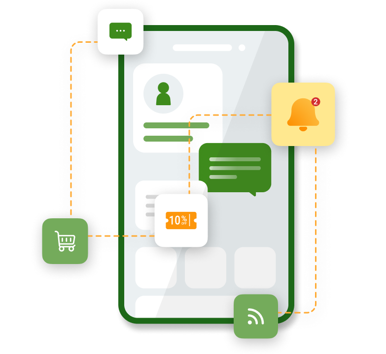 陌生客行銷示意圖