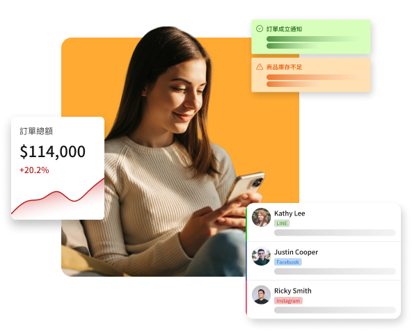AI智慧客服示意圖